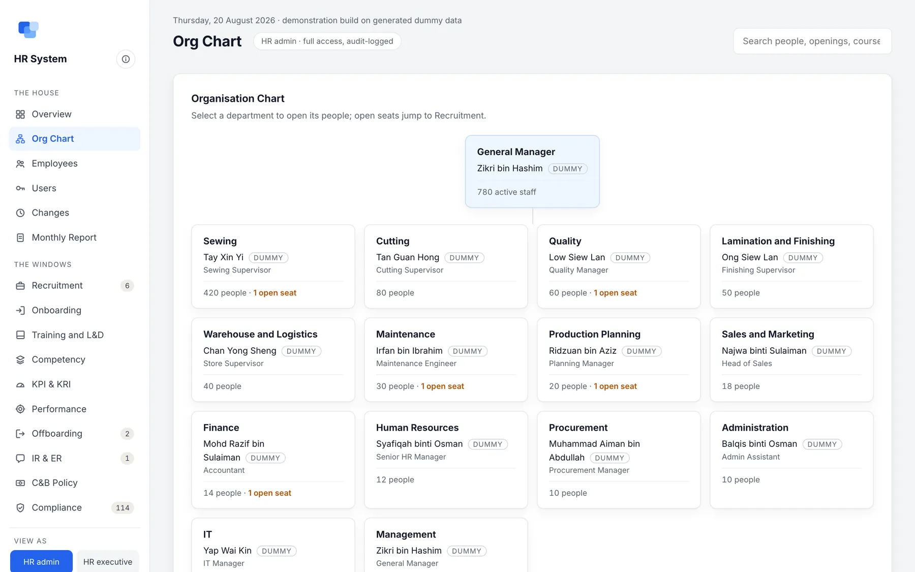 HR system org chart: every department with its head and open seats